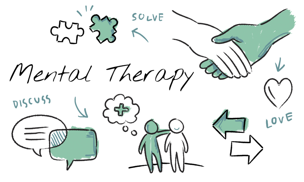 Процес - Катерина Мельник, клінічний психолог, психотерапевт